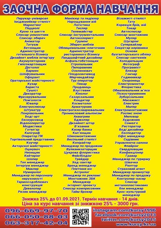 Курси сушист, газорізальник, вулканізаторщик, кухар, слюсар - <ro>Изображение</ro><ru>Изображение</ru> #1, <ru>Объявление</ru> #1712390