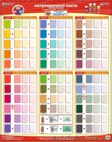 Универсальная колеровочная паста ТМ ПалИж (краситель)  - <ro>Изображение</ro><ru>Изображение</ru> #2, <ru>Объявление</ru> #1123239