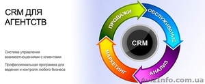 CRM система под ваш бизнес - <ro>Изображение</ro><ru>Изображение</ru> #1, <ru>Объявление</ru> #1557586