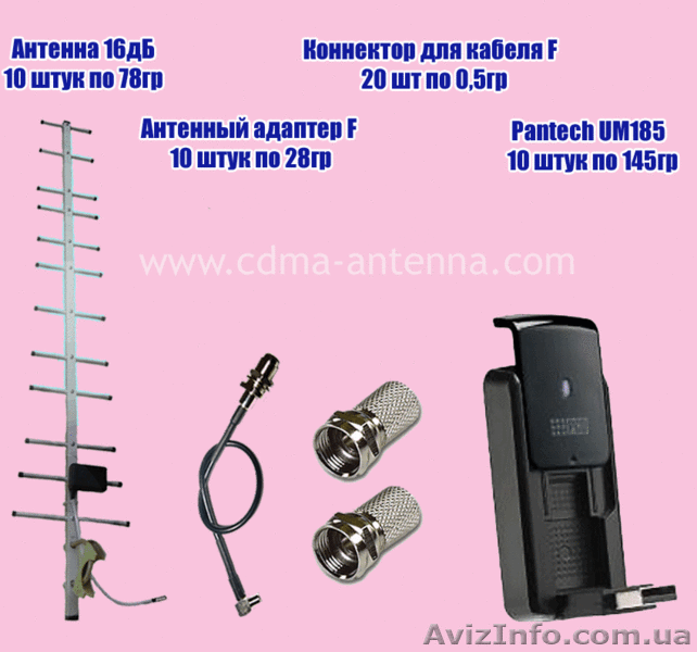 Сдма оборудование оптом для интернета - <ro>Изображение</ro><ru>Изображение</ru> #10, <ru>Объявление</ru> #458999