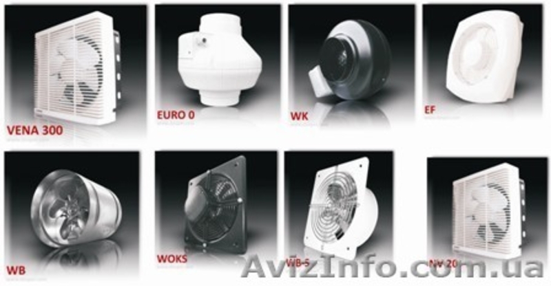 Бытовые и промышленные вентиляторы ТМ Dospel - <ro>Изображение</ro><ru>Изображение</ru> #1, <ru>Объявление</ru> #1161938