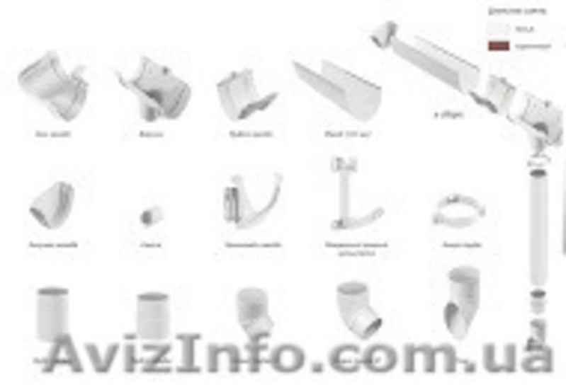 Водостічні системи Альта Профіль - <ro>Изображение</ro><ru>Изображение</ru> #1, <ru>Объявление</ru> #1218360